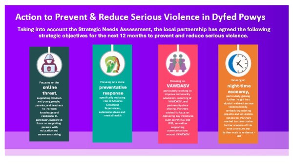 Action to Prevent and Reduce Serious Violence in Dyfed Powys Action to Prevent and Reduce Serious Violence in Dyfed Powys